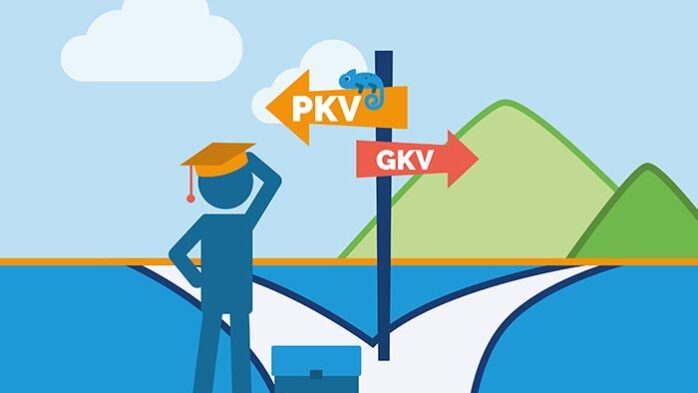 PKV oder GKV?